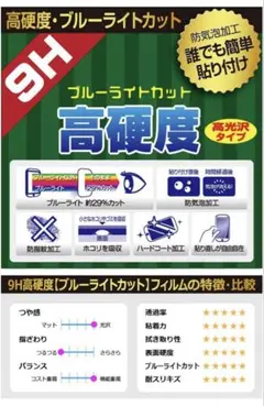 9Hブルーライトカットフィルム ノートパソコン用