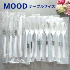 Item thumbnail for item fc273ea2-5333-48c5-802f-932f562e0f78