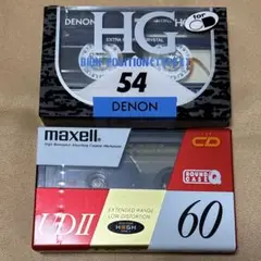 Item thumbnail for item 28fb56ee-79c2-4486-8bc2-37baeaa79d30