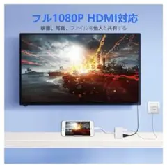 フル1080P HDMI変換アダプター