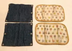 Item thumbnail for item 74ffd94a-2cc8-4c95-9588-8b23eae2b13d