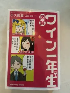ワイン一年生