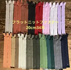 Item thumbnail for item 67213112-872d-4361-8630-ebbca10a21d3