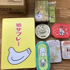 Item thumbnail for item a534699d-dbb5-464f-8ee6-44f9725163f2