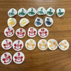 Item thumbnail for item 1bb0ca49-ba4c-43f3-8189-f22822338fa3