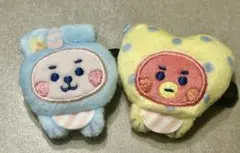 Item thumbnail for item bd508939-f1ae-419c-871c-56a4d44ea6e4