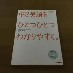 中2英語をひとつひとつわかりやすく。