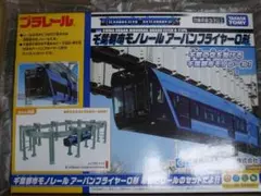 Item thumbnail for item 1dbbc263-98f3-41aa-a4f5-4acde3ee9599