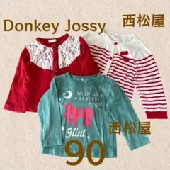 Item thumbnail for item 2fd8561a-2eb9-4f5a-bb11-ab15f7e54f87