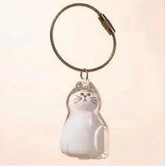 Item thumbnail for item e2e5d478-fe89-4180-a16f-ef8a8bc65f3c