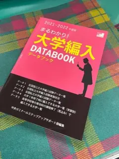 【中古】 大学転部・編入ガイド 第３版/東京図書/中央ゼミナール 61DfuciO8fL.jpg