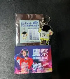 福岡ソフトバンクホークス クレヨンしんちゃん コラボ 有原航平