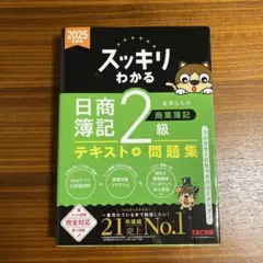 Item thumbnail for item 7823c08c-29ca-473a-ba8c-f81ab1b65e22