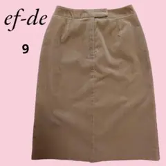 Item thumbnail for item 33cbae62-7896-423f-a9a2-914958def213