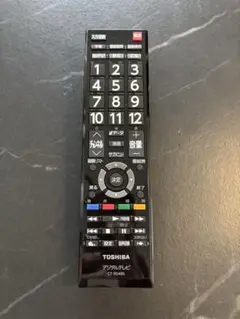 Item thumbnail for item afca61d1-6239-4722-82c5-70c148c4be96