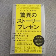 ビジネスと人を動かす 驚異のストーリープレゼン 人生・仕事・世界を変えた37人…