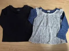 Item thumbnail for item 940c6ead-b443-4947-9296-f1e47708f941