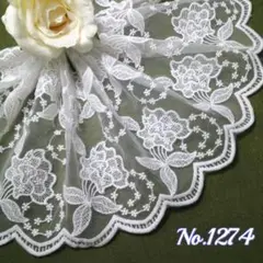 Item thumbnail for item 8808e482-ce30-4ed0-acdc-25768800e0fd