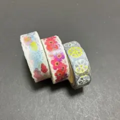 Item thumbnail for item 1eb31324-875a-4090-aa9d-16f912a8882e
