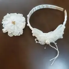 Item thumbnail for item 7c0fa66d-8256-4cfd-8b7c-7960a0d88fd2