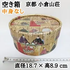 〈空き箱〉小倉山荘　京かるた　せんべえ　あられ　おかき　丸い箱　(中身なし)