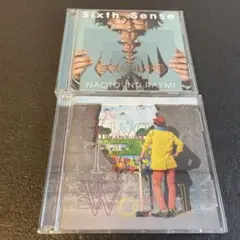 Item thumbnail for item f43f33c0-8f39-4ad8-9e3f-3b1eb5aeb2aa