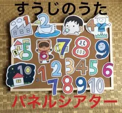 すうじの勉強にも♪【オリジナル】すうじのうた パネルシアター ★カット済