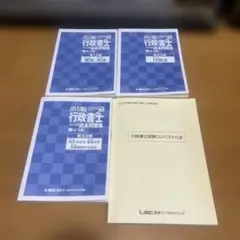 出る順 行政書士 過去問題集 2025年版