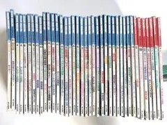 Item thumbnail for item b50e41a5-c535-49c5-8b74-e471ef4c7bf6