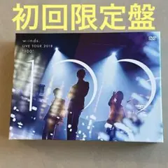 Item thumbnail for item 118f2749-998c-4855-b1ce-8c02fcc11c90