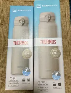 Item thumbnail for item 0b65ba4e-38e6-4c54-b2de-e7195337fb97