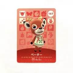 ペーター　amiibo アミーボカード