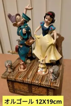 Item thumbnail for item d7138fa7-18f9-4a6e-8448-b0b7cfb37593