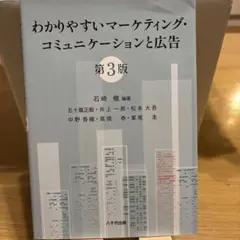 2025年最新】わかりやすいマーケティング・コミュニケーションと