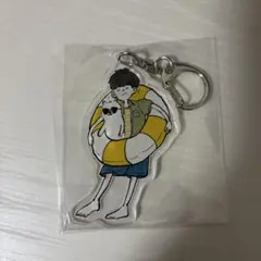 Item thumbnail for item 7b39240f-641b-4239-b174-b05e4f506f64