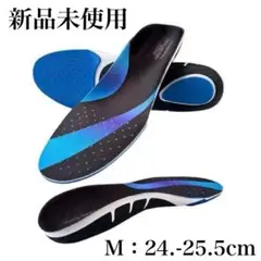 Item thumbnail for item be155388-7f6b-4f24-be96-5421a0fd1443