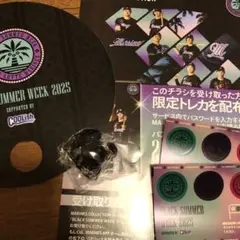千葉ロッテマリーンズ 35 田中晴也　ヘルメットキーホルダー