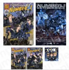 Number_i LIVE TOUR 2024 No. I 2形態 特典