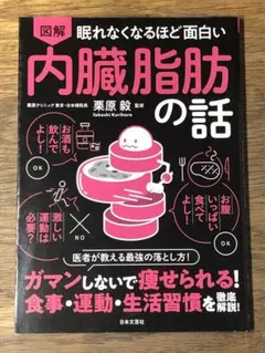 B 眠れなくなるほど面白い 図解 内臓脂肪の話