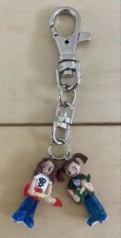 PUFFY ミニ キーホルダー