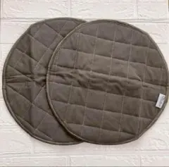 Item thumbnail for item 99b54467-f80b-47c9-851b-7e571c2416a2