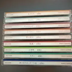 Item thumbnail for item 590344ad-7d04-4694-a7d0-d85b6a38ccb8