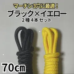 Item thumbnail for item b809e3f4-7445-4eec-bebc-95ee6ab7a266