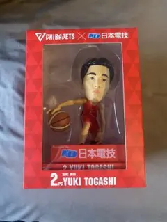 千葉ジェッツ来場者限定ボブルヘッド