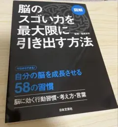 脳のスゴい力を最大限に引き出す方法