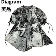 Item thumbnail for item ce89bbef-638a-4d7d-b11e-4a1fba79884e