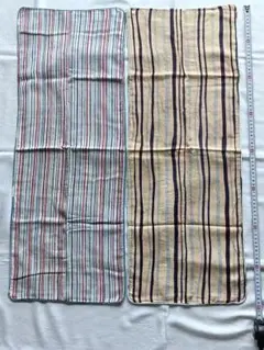 Item thumbnail for item 772d2245-0d29-420b-9e60-3a32302047c2