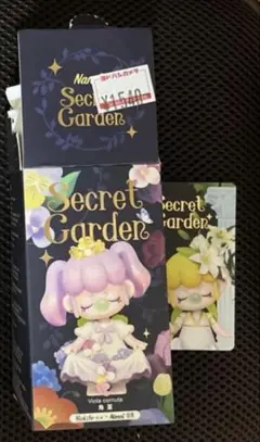 Item thumbnail for item ed1ed559-f2db-4767-8607-f095224a113f