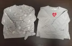 Item thumbnail for item d84302ae-38a0-44e8-87ec-eab5bdee9b81