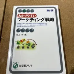 わかりやすいマーケティング戦略